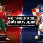 Nhận định trận đại chiến Bồ Đào Nha vs Croatia tại vòng 1/16 World Cup 2026 với sự góp mặt của Cristiano Ronaldo và Luka Modric.